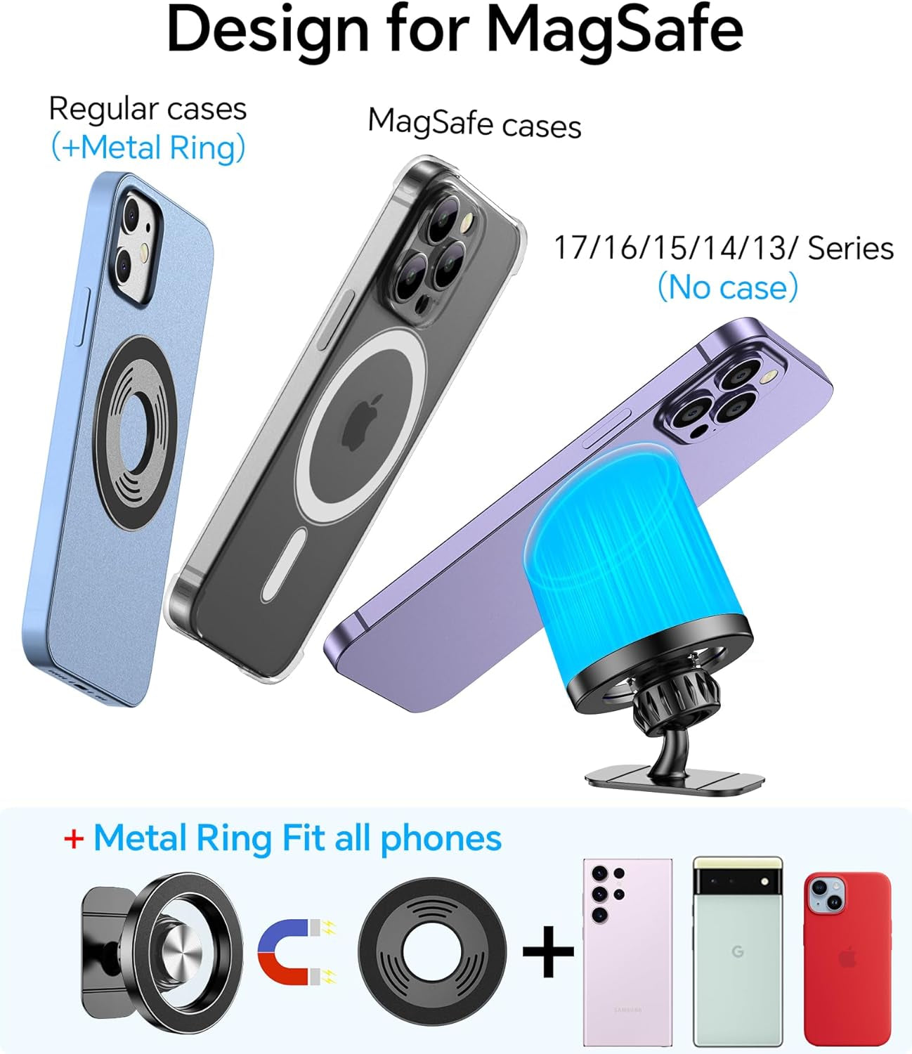 for Magsafe Car Mount,Magnetic Car Phone Holder Mount Air Vent Dash