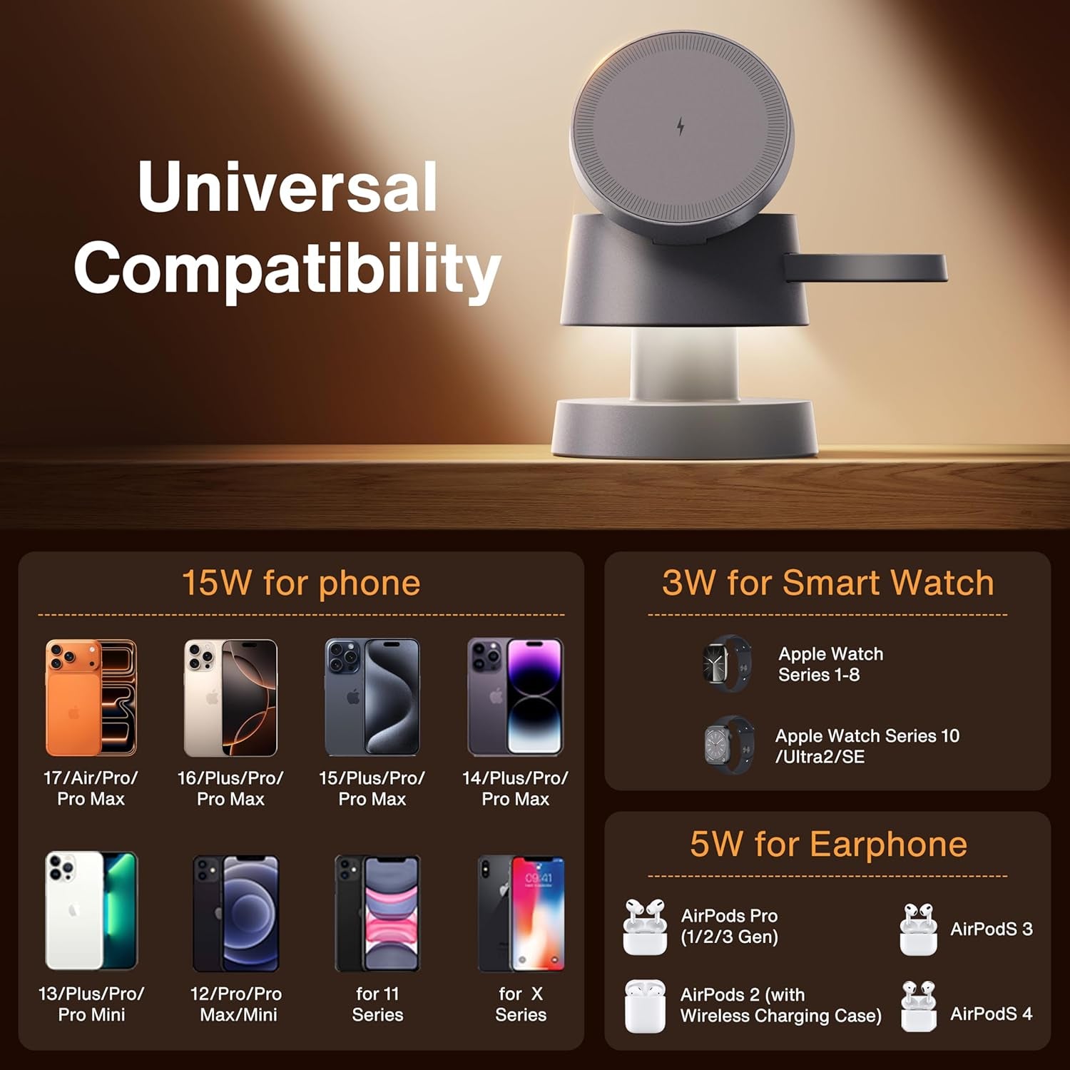 3 in 1 Wireless Charger for Apple Iphone Magsafe Charging Station