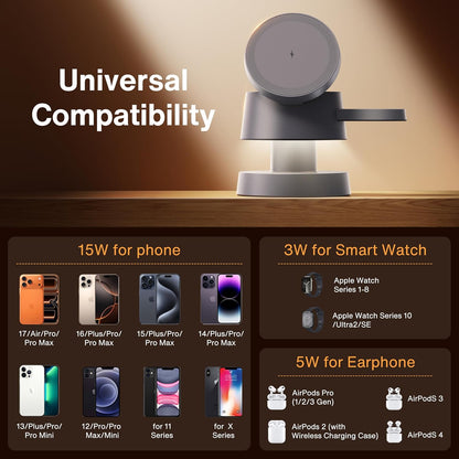 3 in 1 Wireless Charger for Apple Iphone Magsafe Charging Station
